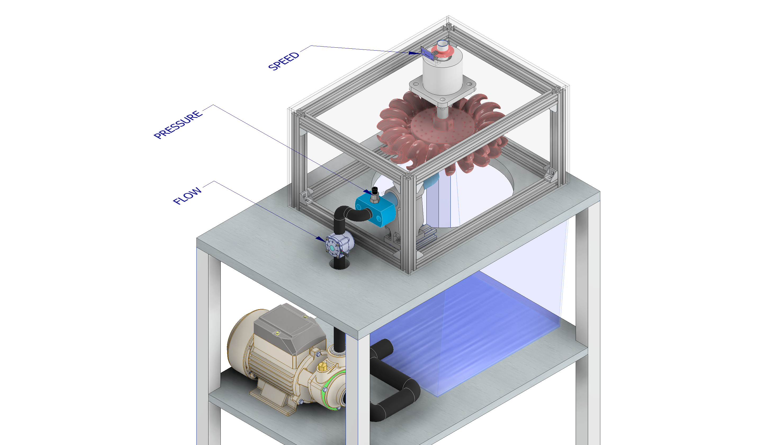 teaching hydraulic pelton turbines